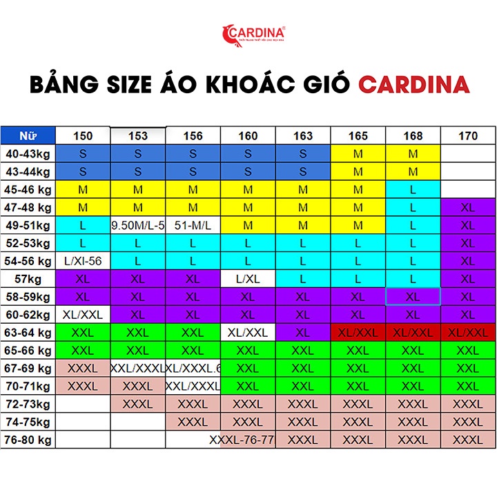 Áo Gió Nữ 𝐂𝐀𝐑𝐃𝐈𝐍𝐀 2 Lớp Chất Gió Trơn Lót Lưới Cao Cấp Cản Gió, Cản Bụi,