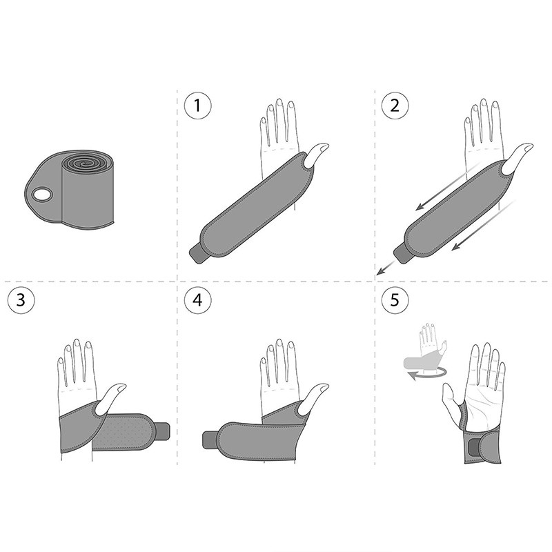Đai Quấn Cổ Tay Đeo Cố Định Khớp Hỗ Trợ Giảm Đau Hiệu Quả Chất Lượng Cao