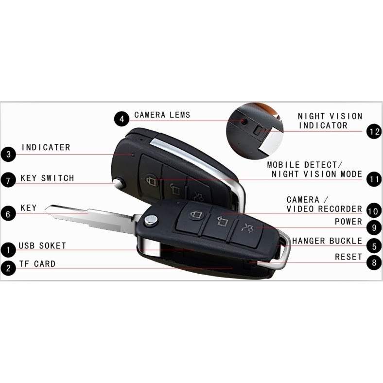 Móc Khóa Ôtô Thông Minh - Móc khóa ôtô kèm camerra FullHD 1080P Pin trâu thời gian hoạt động dài 5-7 giờ