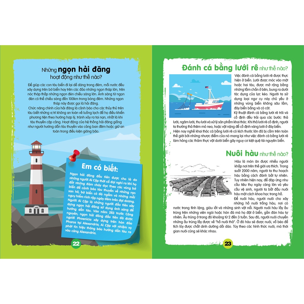 SÁCH - 10 vạn câu hỏi - Chìa Khóa Mở Cửa Thế Giới - Em Muốn Biết Như Thế Nào - Nhã Uyên