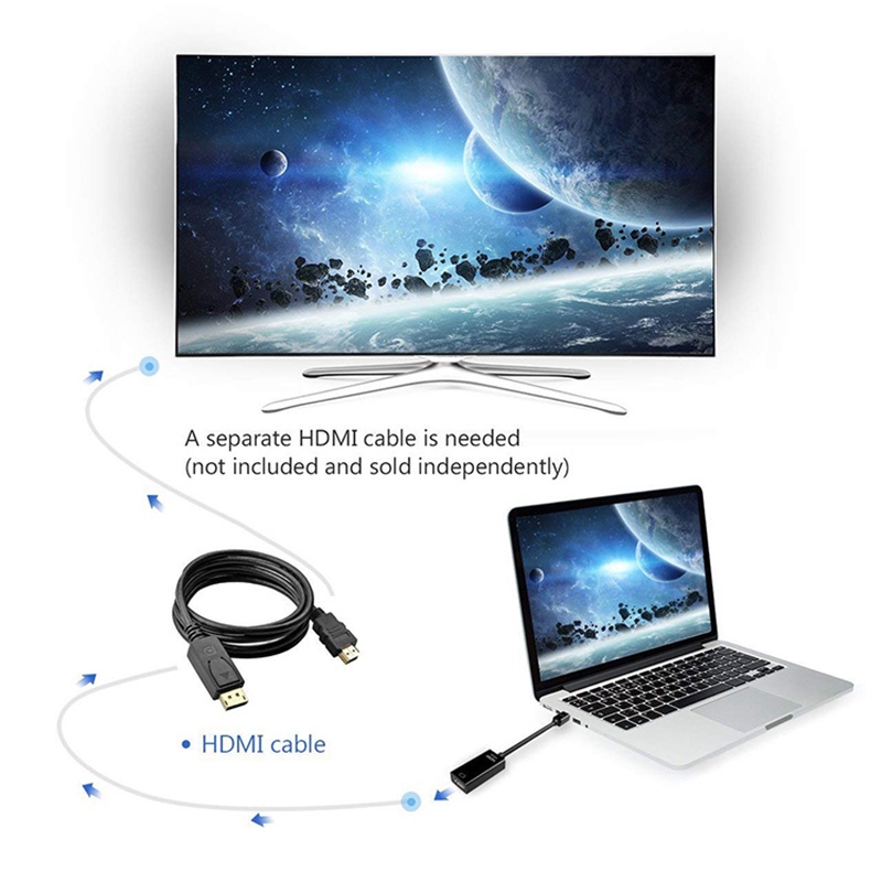Cáp ChuyểN ĐổI DP Sang HDMI 4K * 2K Cho Apple Mac Macbook Pro Air