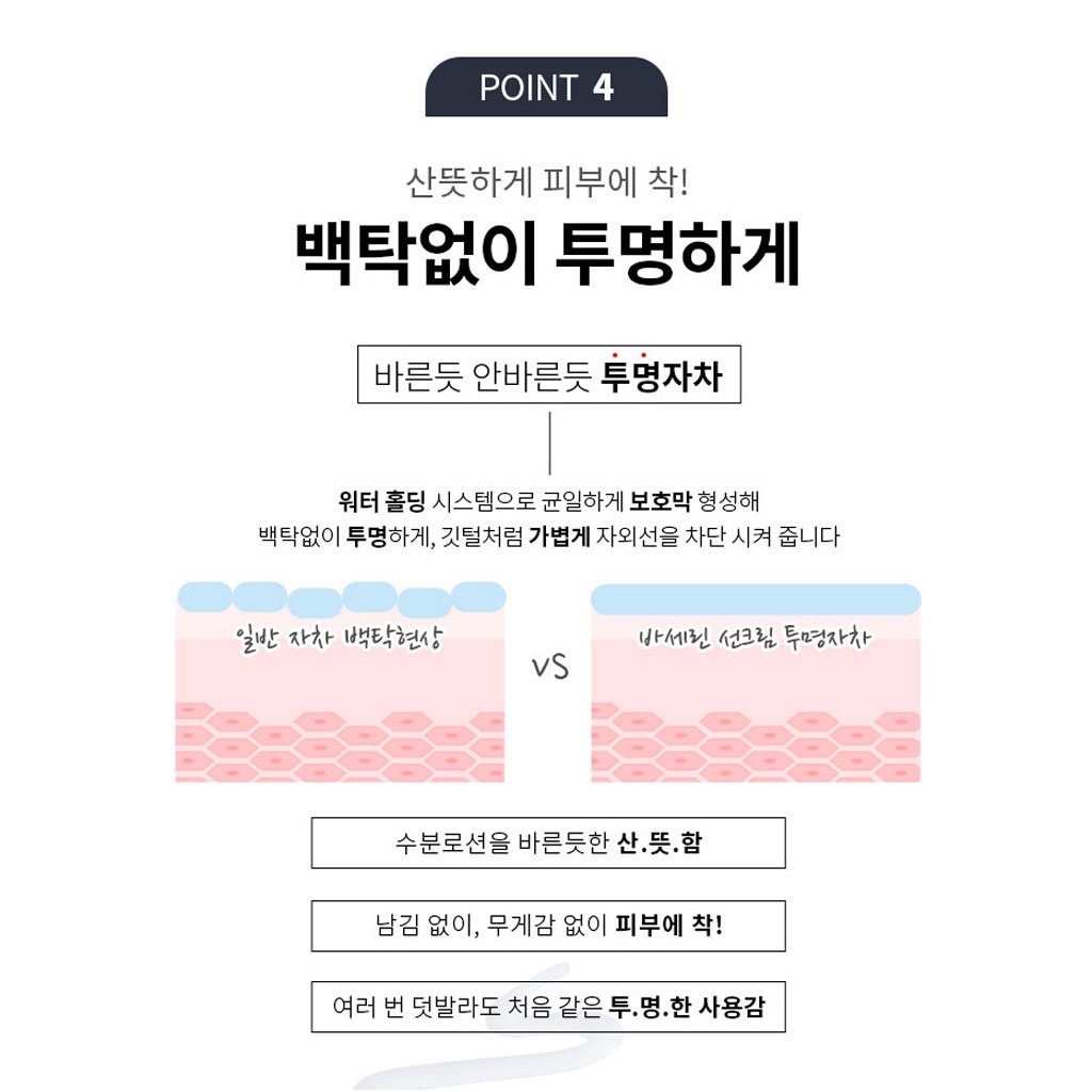 VASELINE Kem Chống Nắng Hàng Ngày SPF50+ PA++++ 50ml