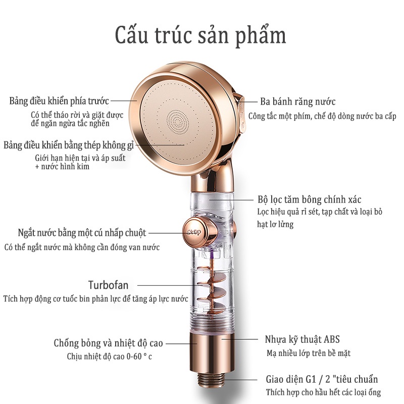 Vòi hoa sen áp lực/ Phụ kiện vòi sen MEIDOO tháo rời được tiện lợi dành cho phòng tắm gia đình