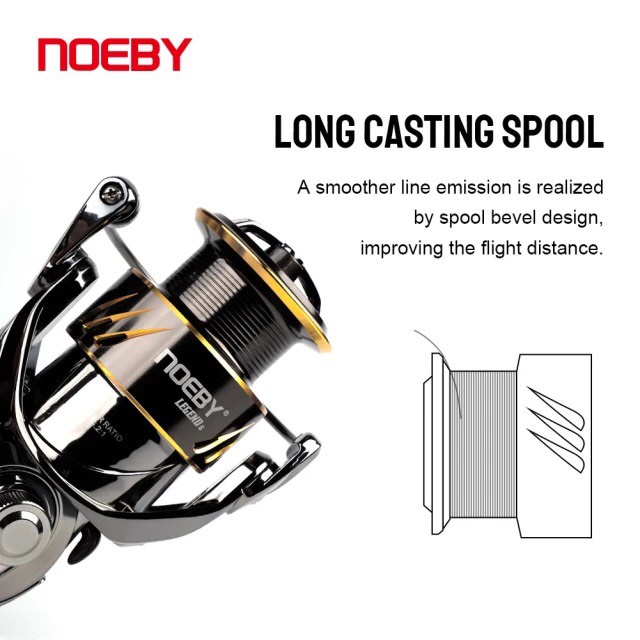 Máy Câu Dọc NOEBY LEGEND 6 - 2500S - TNQ LURES| TOÁN NHÀ QUÊ