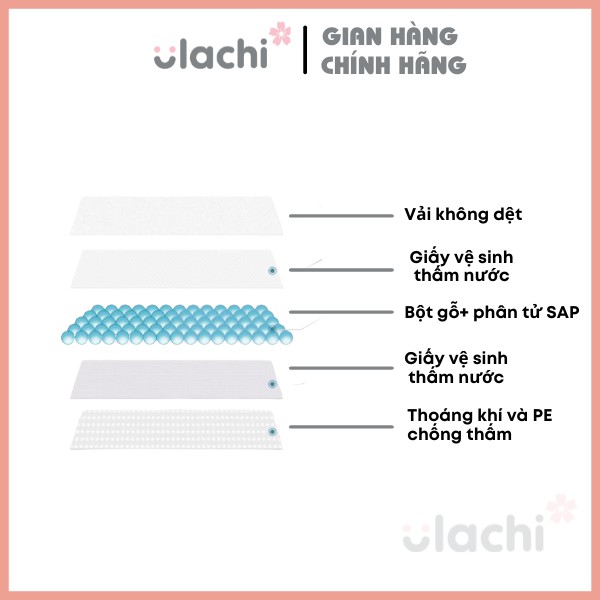 Miếng lót thấm sữa dùng 1 lần Ulachi siêu thấm - siêu dính cao cấp (Bịch 100 miếng và 30 miếng)