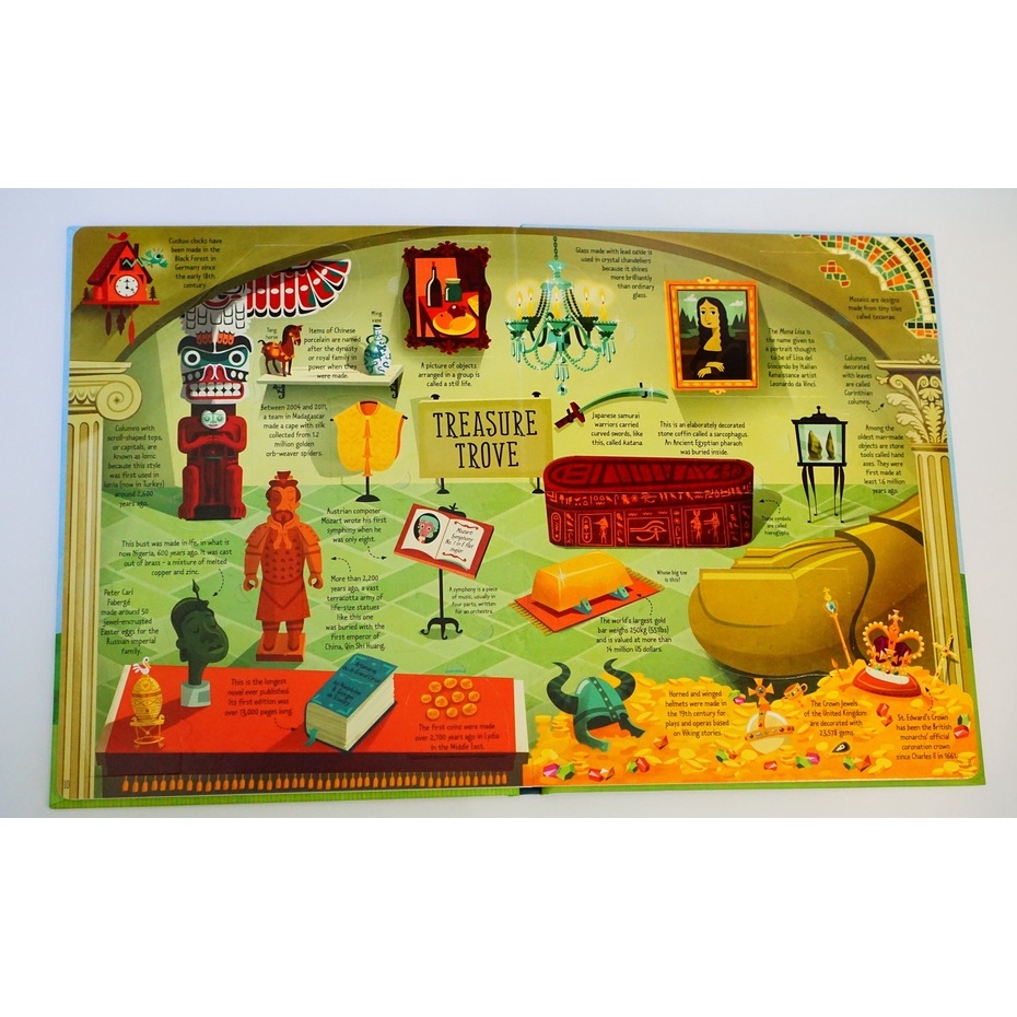 Sách-Lift The Flap General Knowledge