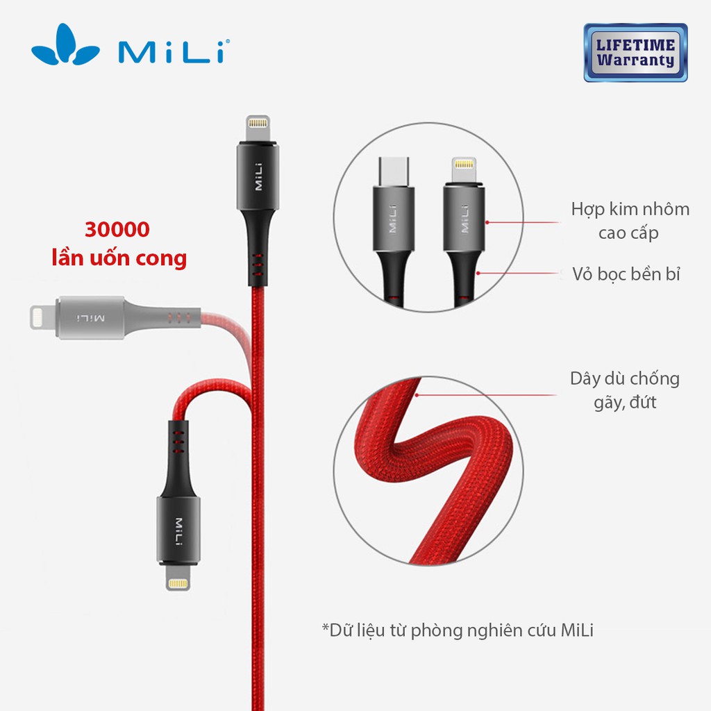 Cáp sạc USB-C to LW Mili-HI-L90RD