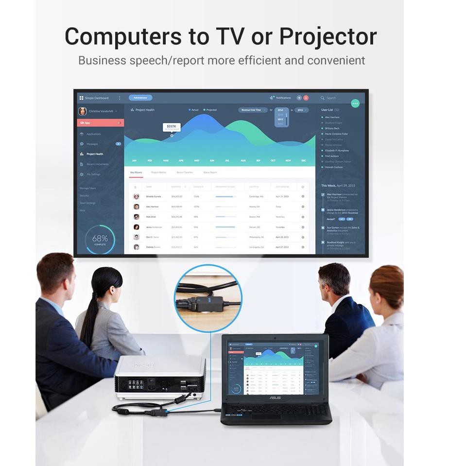 VENTION Đầu Chuyển Đổi Hdmi Sang Vga Chuyên Dụng | BigBuy360 - bigbuy360.vn