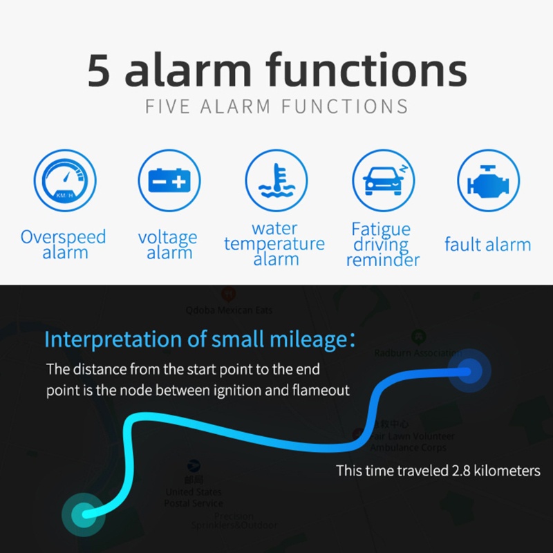 SUN Head-Up Display GPS Car Electronics for Smart Gauge Driving Speedometer Alarm Sy