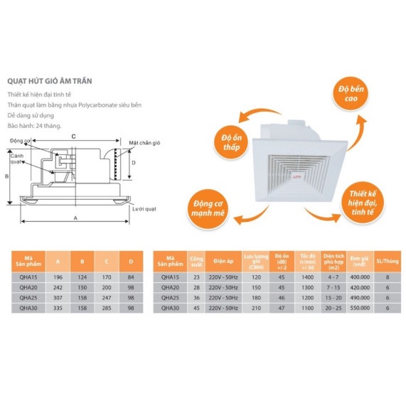 Quạt hút gió Âm Trần nhà tắm wc Asia, nhiều kích thước, màu trắng, nhựa ABS siêu bền, độ ồn thấp.