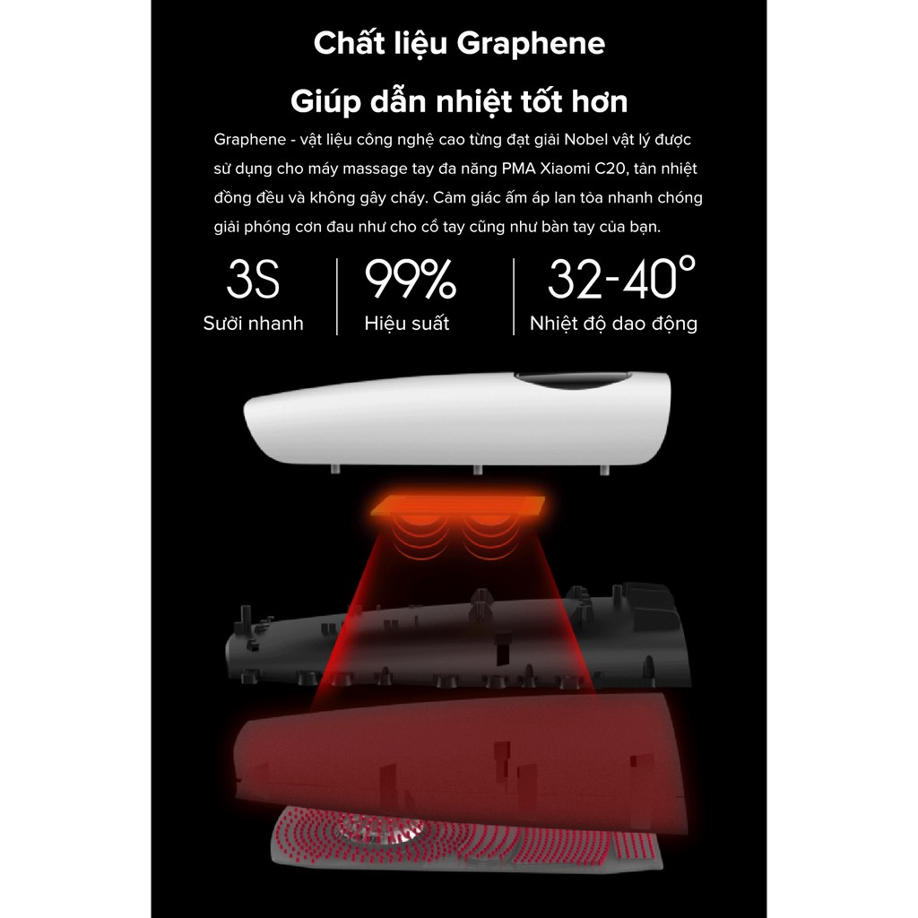 Máy massage tay đa năng Xiaomi Kulax C20
