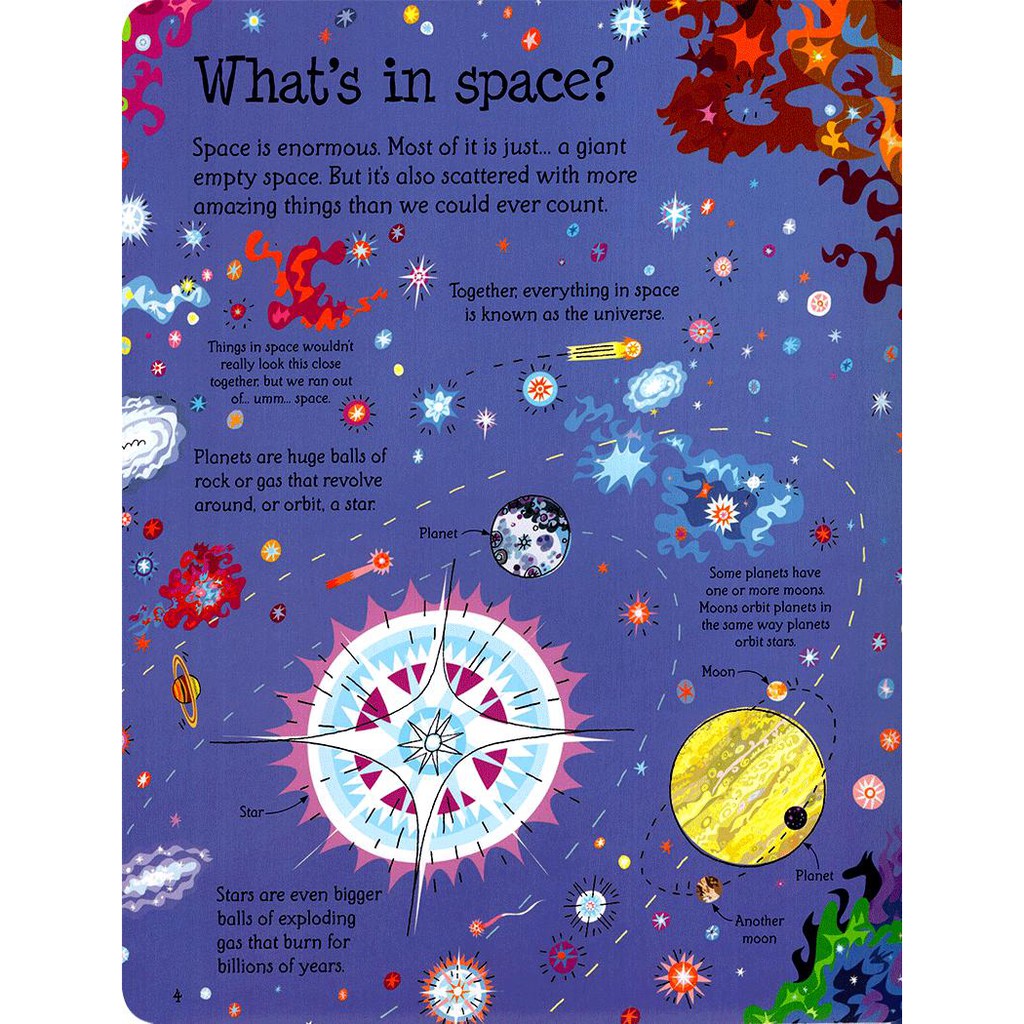 Sách Usborne - tương tác lật mở See Inside Space