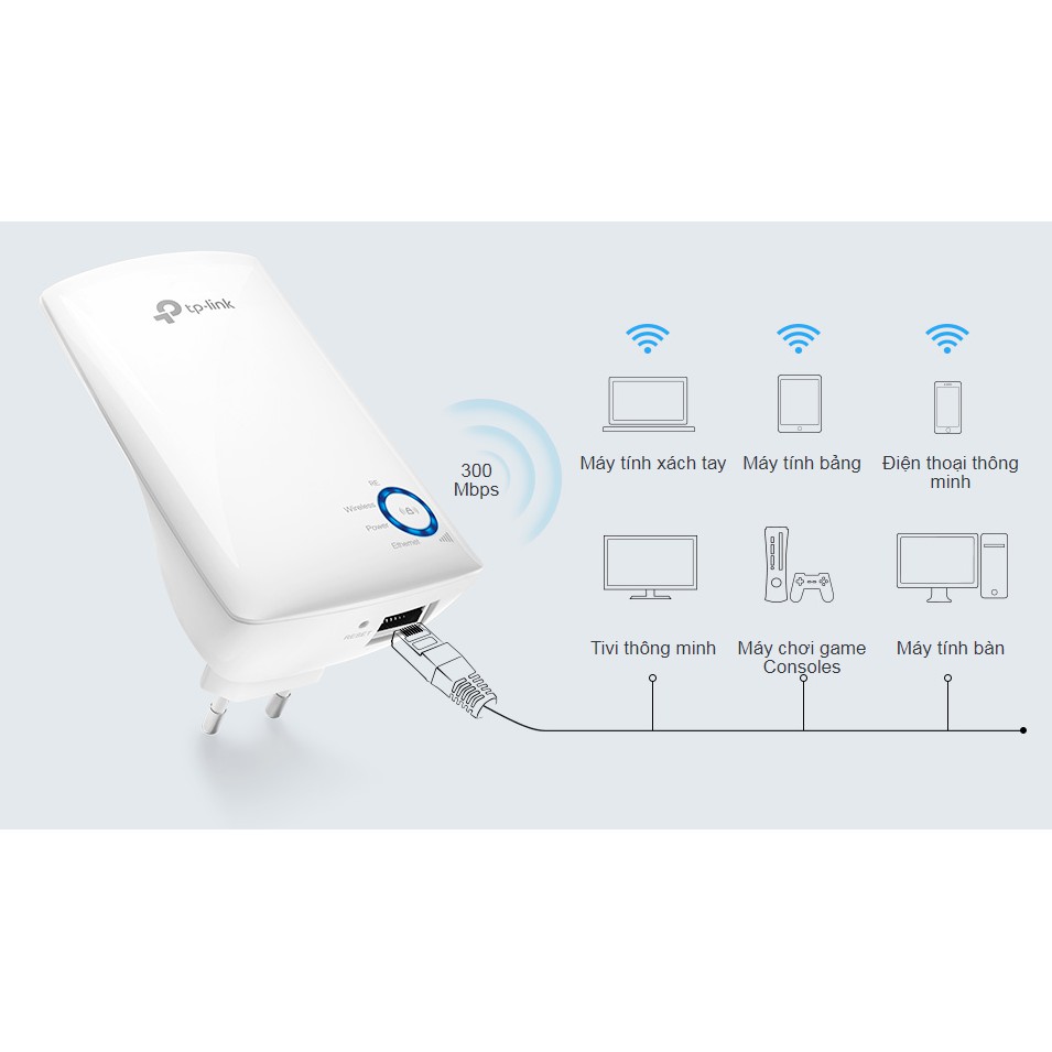 Bộ Kích Sóng Wifi Repeater 300Mbps TP-Link TL-WA850RE