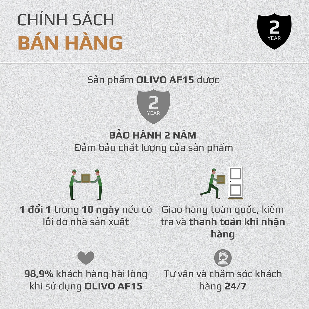 Nồi Chiên Không Dầu OLIVO AF15 Chính Hãng BH 24 Tháng 16 Chức Năng - Dung Tích 15L - Công Suất 2000W -Thương Hiệu Mỹ