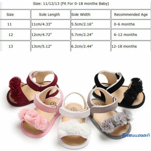 Giày nhựa mềm hình công chúa cho bé 0-18 tháng tuổi