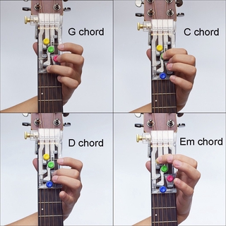 Dụng Cụ Học Nhạc Cho Guitar