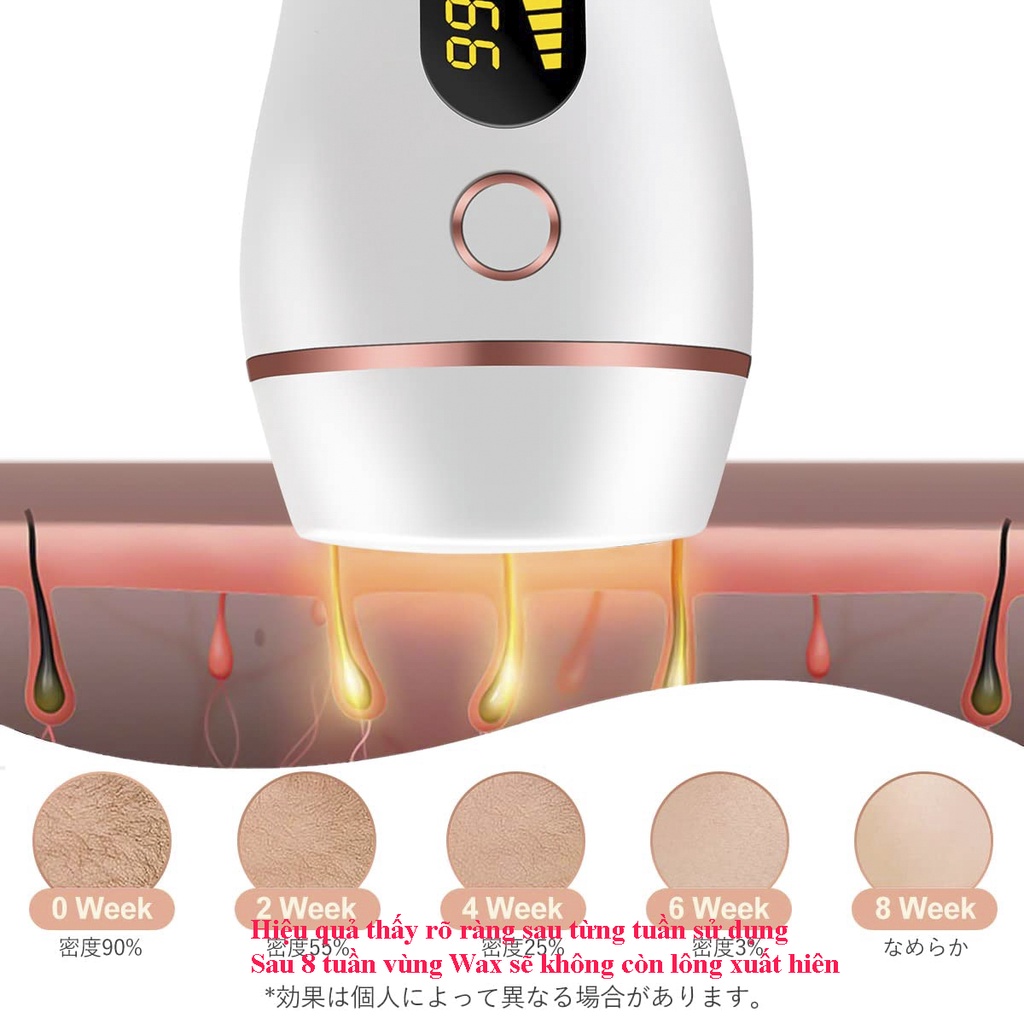 Máy Wax lông, triệt lông vĩnh viễn IPL Laser ZumYu Nhật Bản