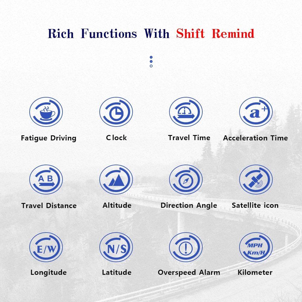 Thiết Bị Cảnh Báo Tốc Độ Điện Tử Hiển Thị GPS Cho Xe Hơi