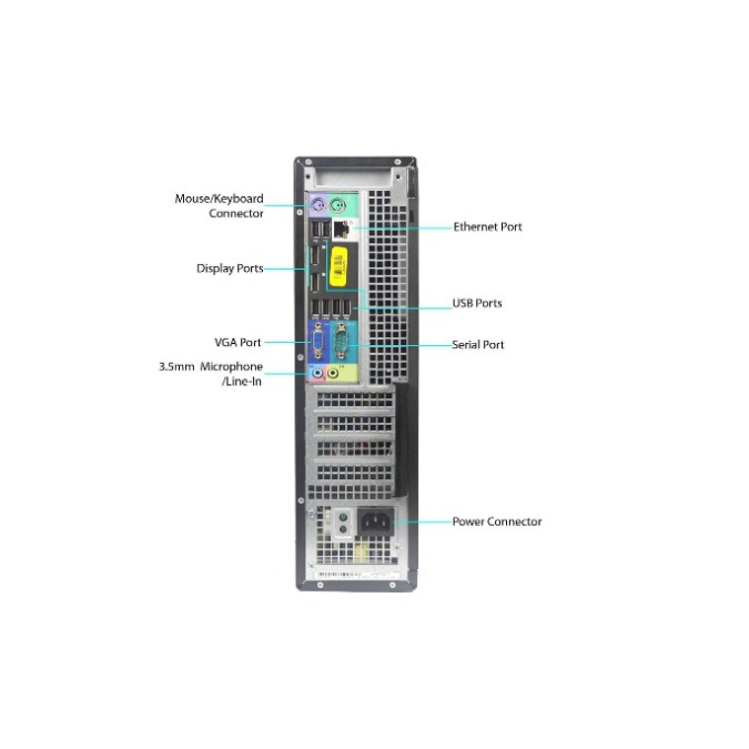 Máy Tính Dell Optiplex 790 Core i3 2120/ Ram 4Gb/ HDD 320Gb_ VNStar