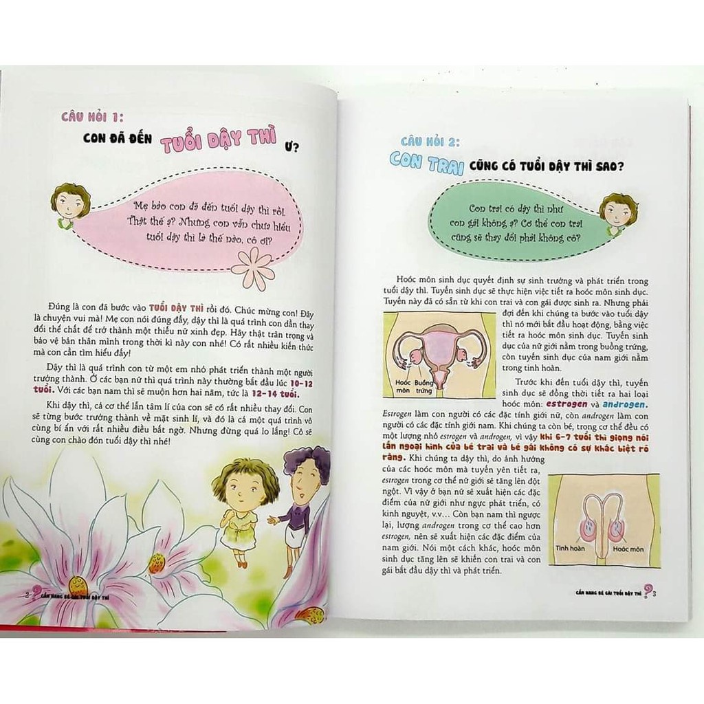 Sách - Cẩm nang bé gái tuổi dạy thì 2 cuốn