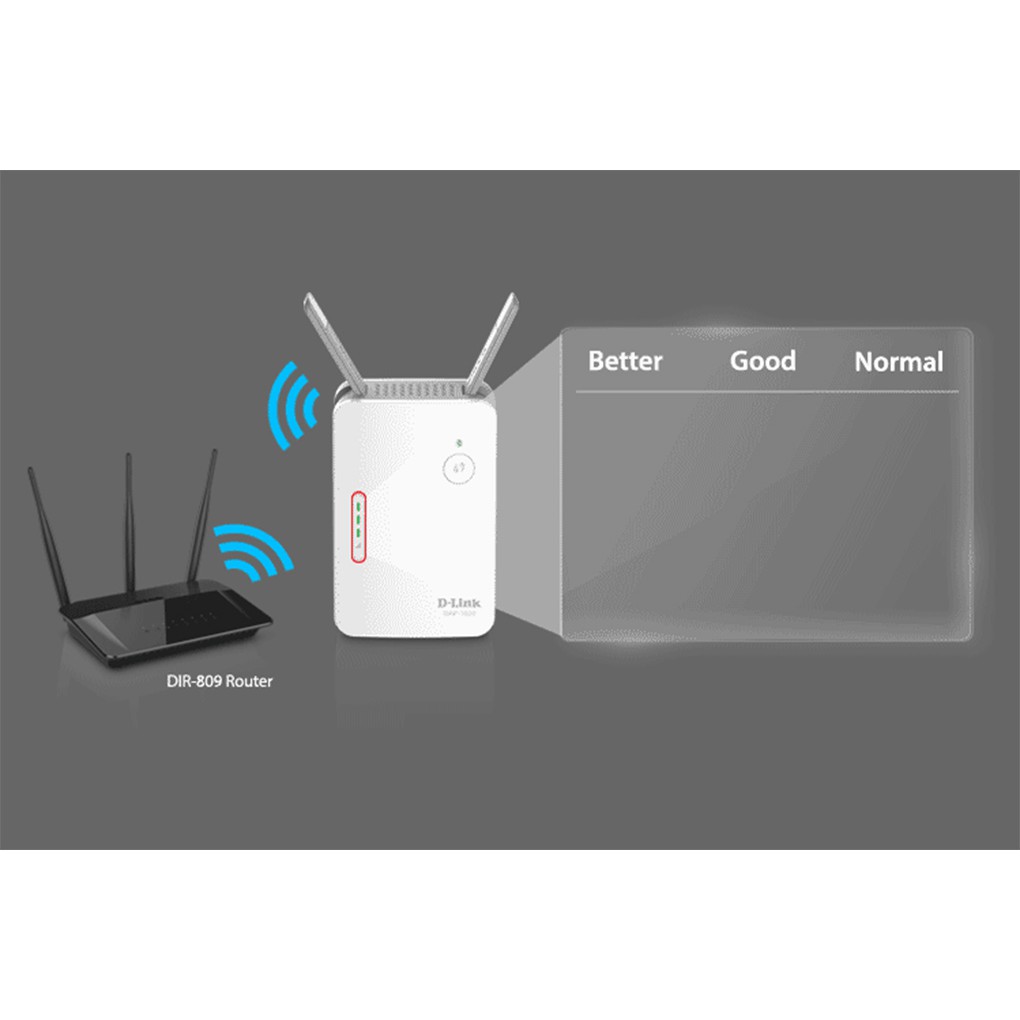 Bộ kích sóng Wifi D-link DAP-1620