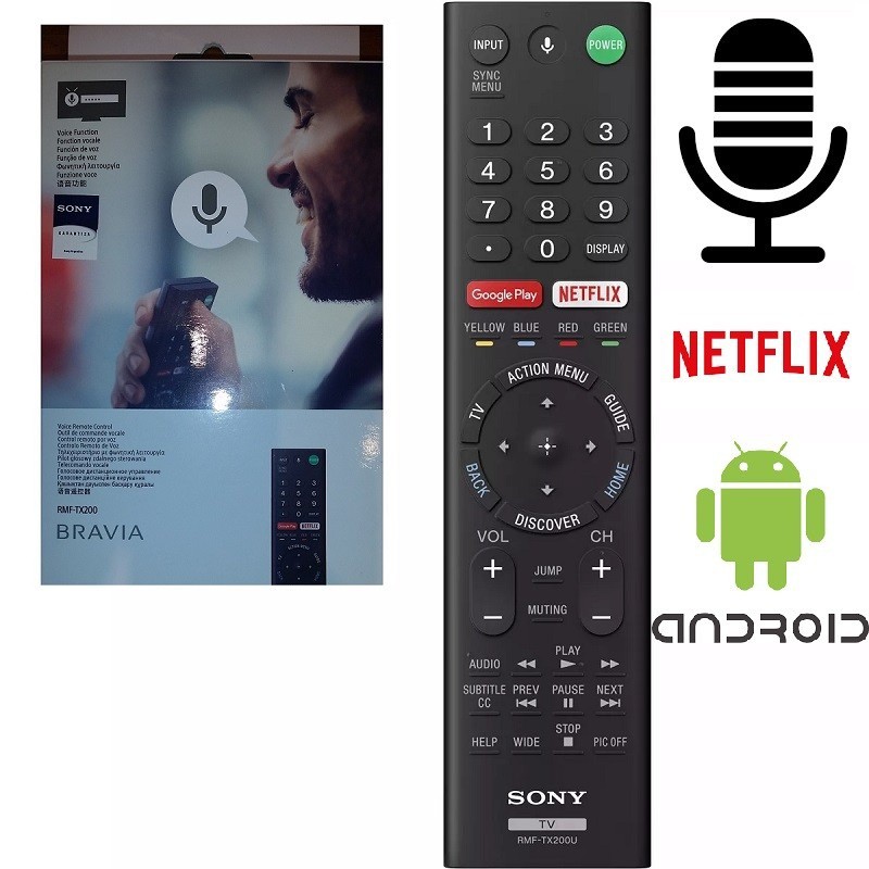 REMOTE ĐIỀU KHIỂN TIVI SONY RMF-TX200 (GIỌNG NÓI)