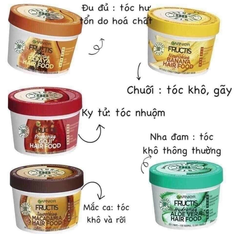 Mặt nạ ủ tóc 3 In 1 Superfood của GARNIER Hair food Fructis Masque thành phần thiên nhiên ,390ml