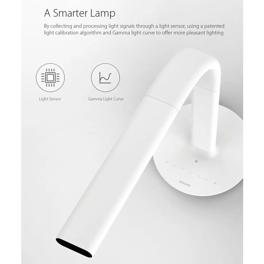 Đèn bàn thông minh Xiaomi Mijia philips 2S siêu sáng, bảo vệ mắt, chống cận thị