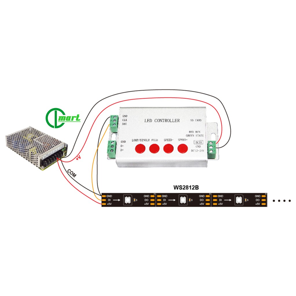 Bộ Điều khiển H801SB ( cùng chức năng thay thế cho bộ T1000)