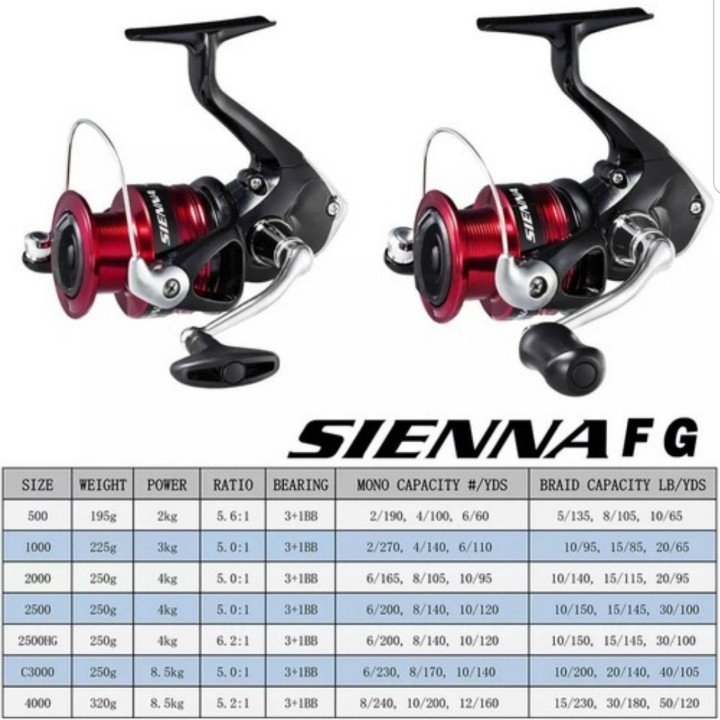 Máy câu cá shimano Sienna 1000 FG, sienna 2000FG, Sienna 3000FG, sienna 4000FG new 2019