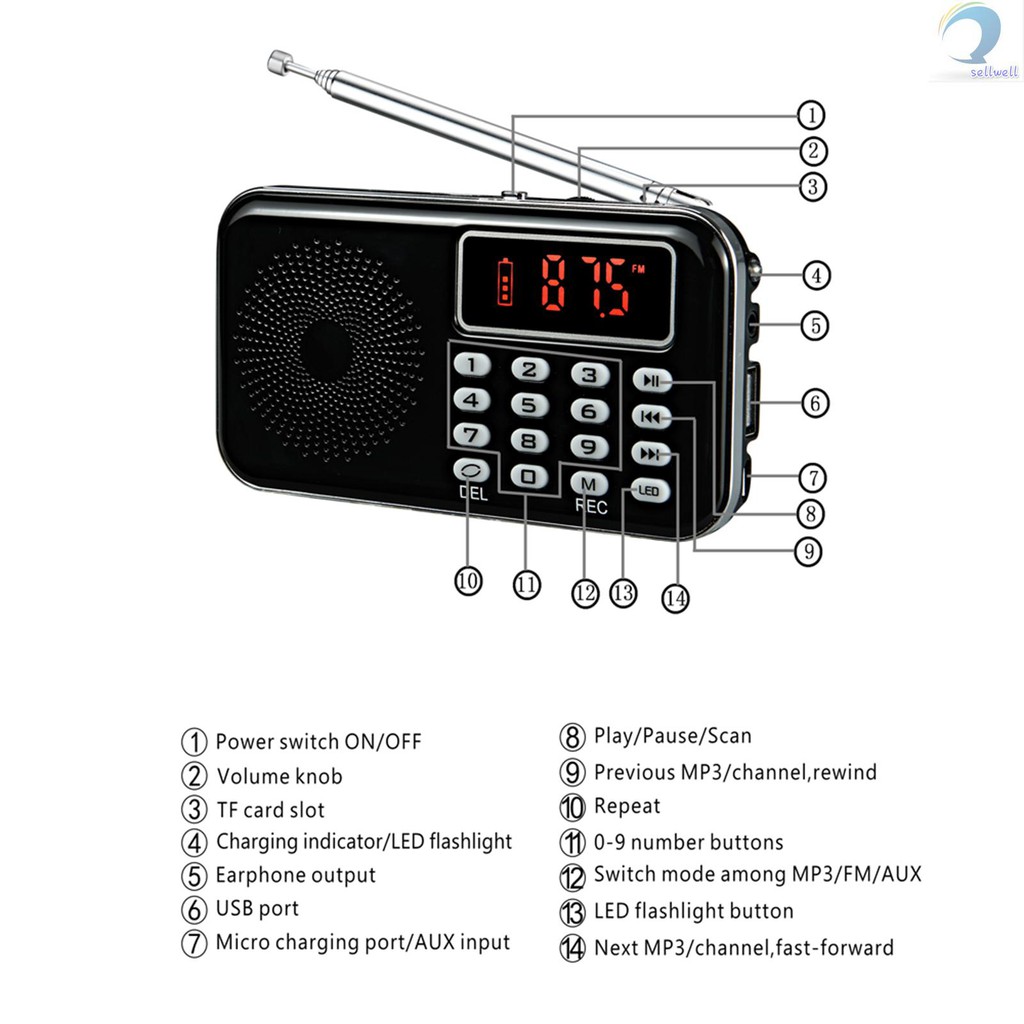 Máy Nghe Nhạc Mp3 Y-619 Mini Fm 3w Màn Hình Hiển Thị 2 Inch Hỗ Trợ Thẻ Tf