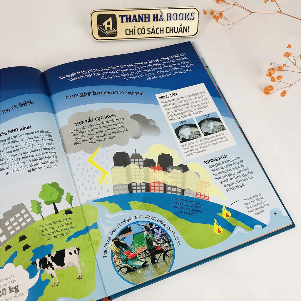 Sách - What A Waste - Kiểm Soát Rác Thải, Bảo Vệ Môi Trường | BigBuy360 - bigbuy360.vn