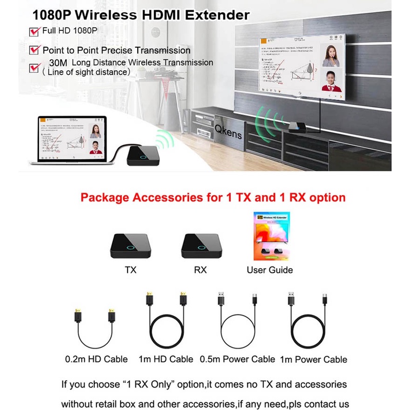 Thiết Bị Truyền Tín Hiệu Không Dây Mini HDMI Cho PS4 / Laptop / PC / Máy Chiếu