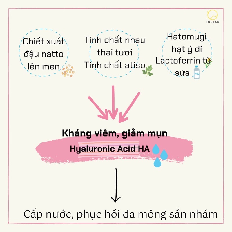 KEM GIẢM THÂM MÔNG MIWAKU NO OSHIRI - KEM DƯỠNG SÁNG DA, GIẢM SẦN VÙNG MÔNG NHẬT BẢN