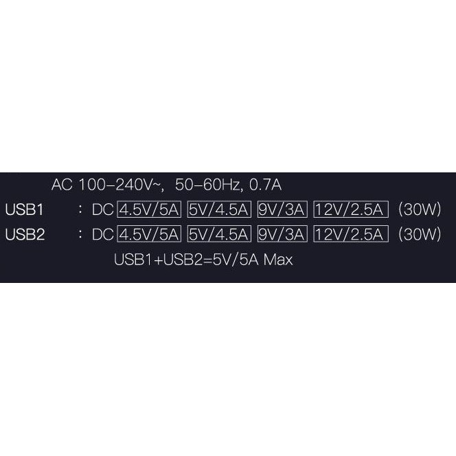 Củ Sạc Nhanh điện Thoại 30w Chính Hãng Baseus Dùng điện ở Nhà