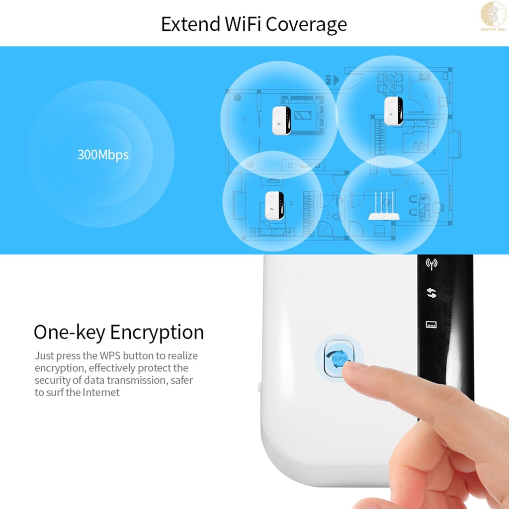 Thiết Bị Khuếch Đại Tín Hiệu Wifi 300m | BigBuy360 - bigbuy360.vn
