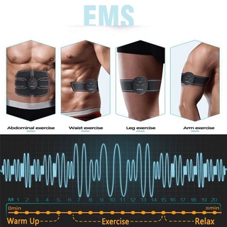 Máy Mát Xa Đốt Cháy Mỡ Thừa EMS
