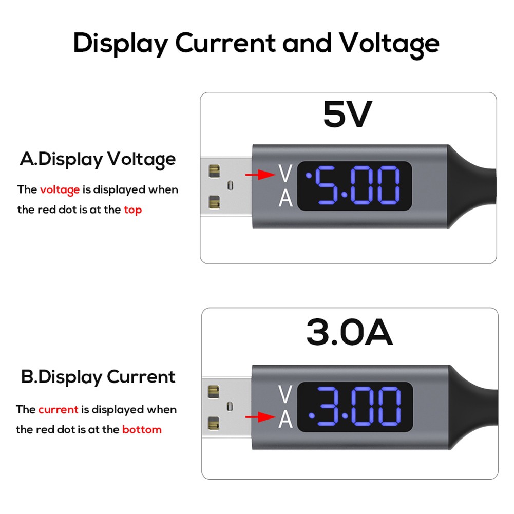 Dây cáp sạc nhanh 3.1A màn hình LED cho điện thoại Android iPhone