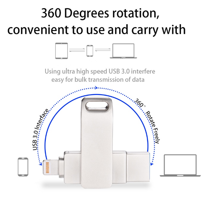 Ổ Đĩa Mềm Ngoài 1TB 2 Trong 1 Otg Cho iPhone / PC / Máy Tính