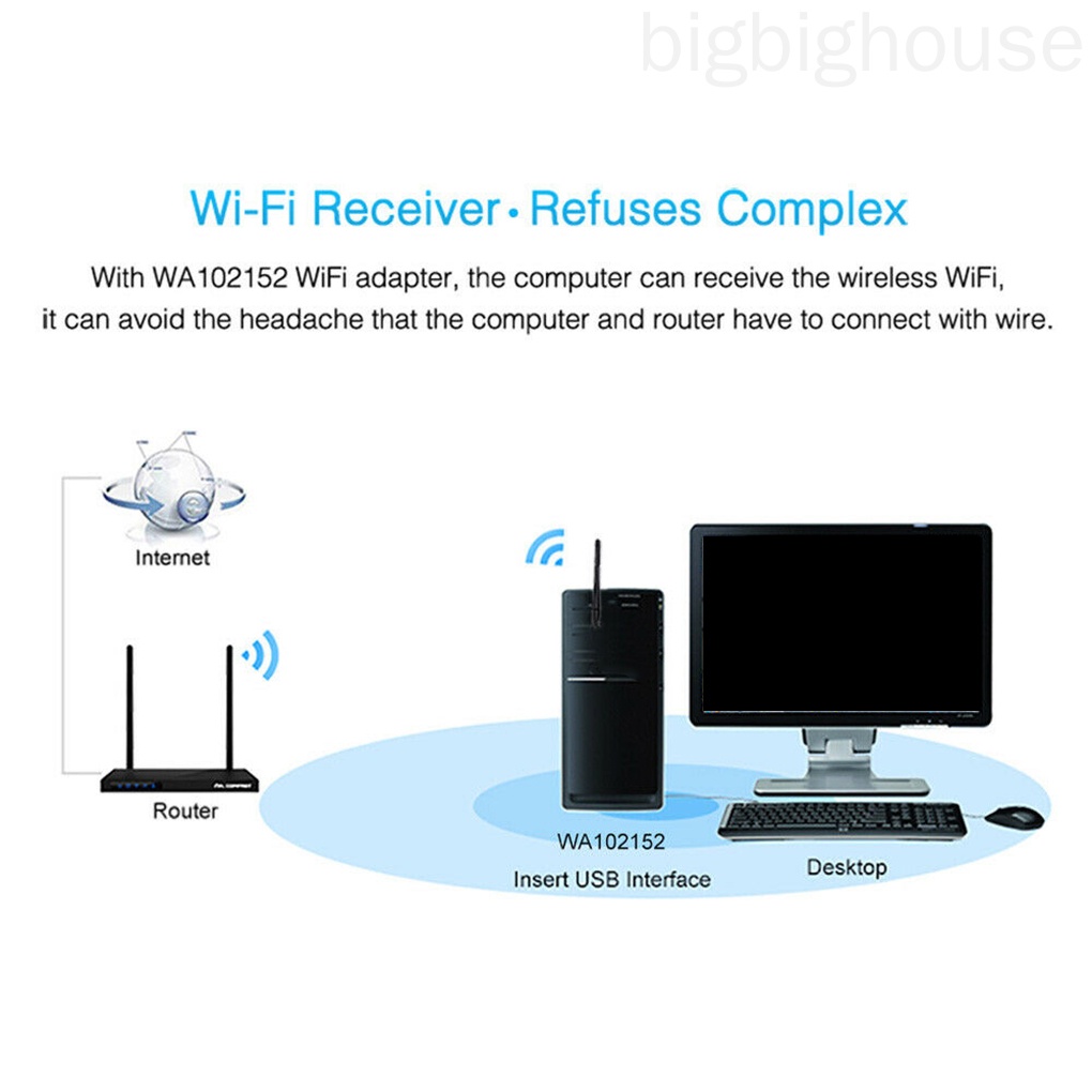 Usb WiFi nhận tín hiệu MT7601 Lan 150Mbps 2.4Ghz