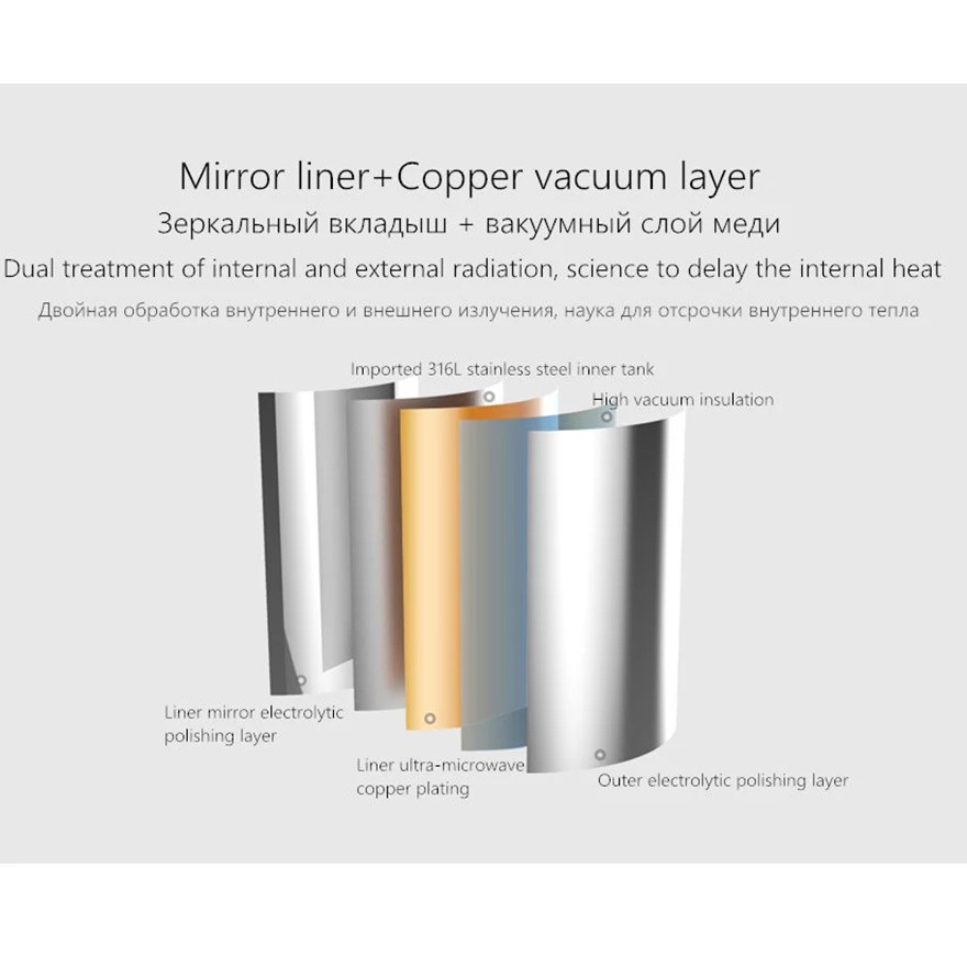 Bình Nước Giữ Nhiệt Xiaomi Mijia 500ml 350ml 480ml 12 Giờ Bằng Thép Không Gỉ