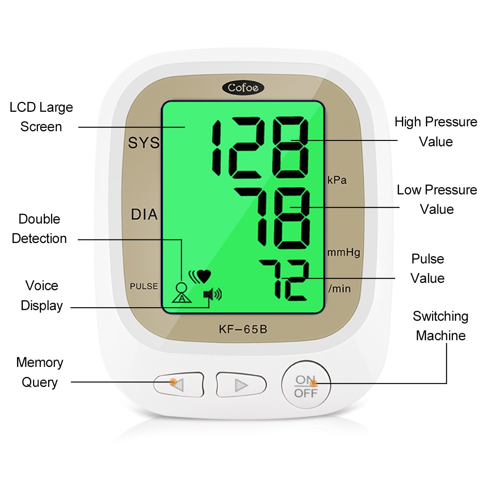 Máy đo nồng độ oxy máu qua xung ngón tay + Máy đo huyết áp + Nhiệt kế thương hiệu Cofoe tiện dụng