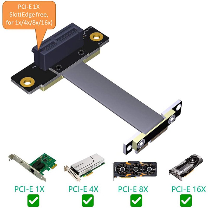 PCIE X1 Riser Cable Dual 90 Degree Right Angle PCIe 3.0 X1 to X1 Extension Cable 8Gbps PCI Express 1X Riser Card - 5CM