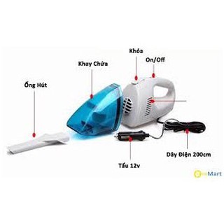 Máy hút bụi xe hơi
