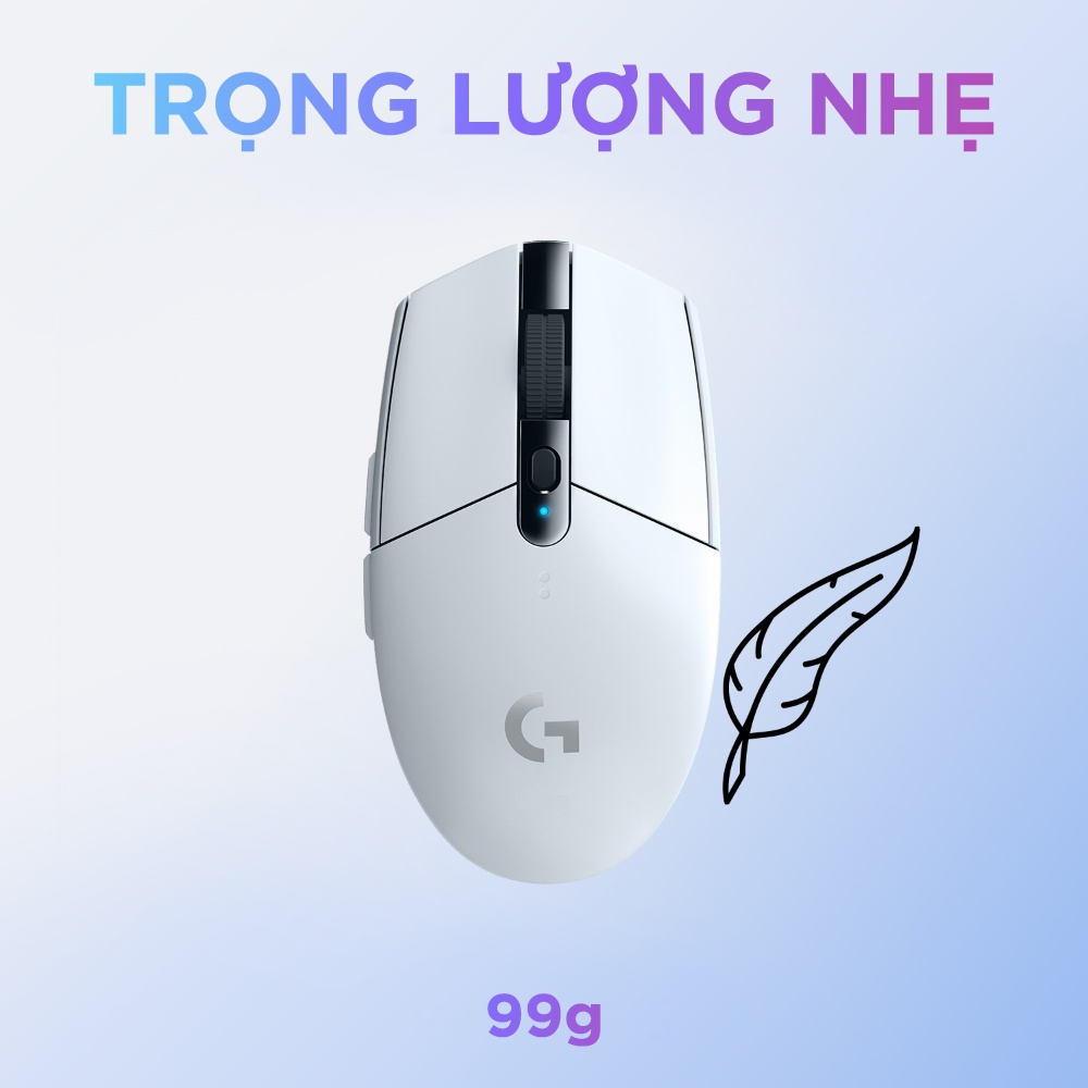 Combo Tai nghe game Logitech G435 và Chuột game Logitech G304