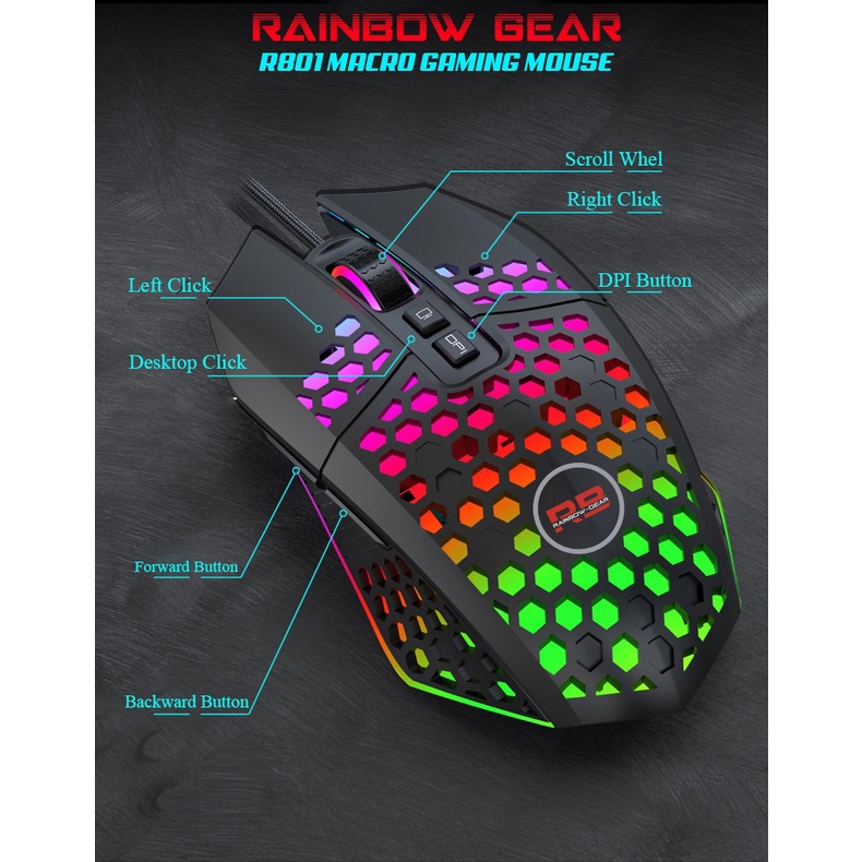 Chuột Máy Tính Rainbow R801