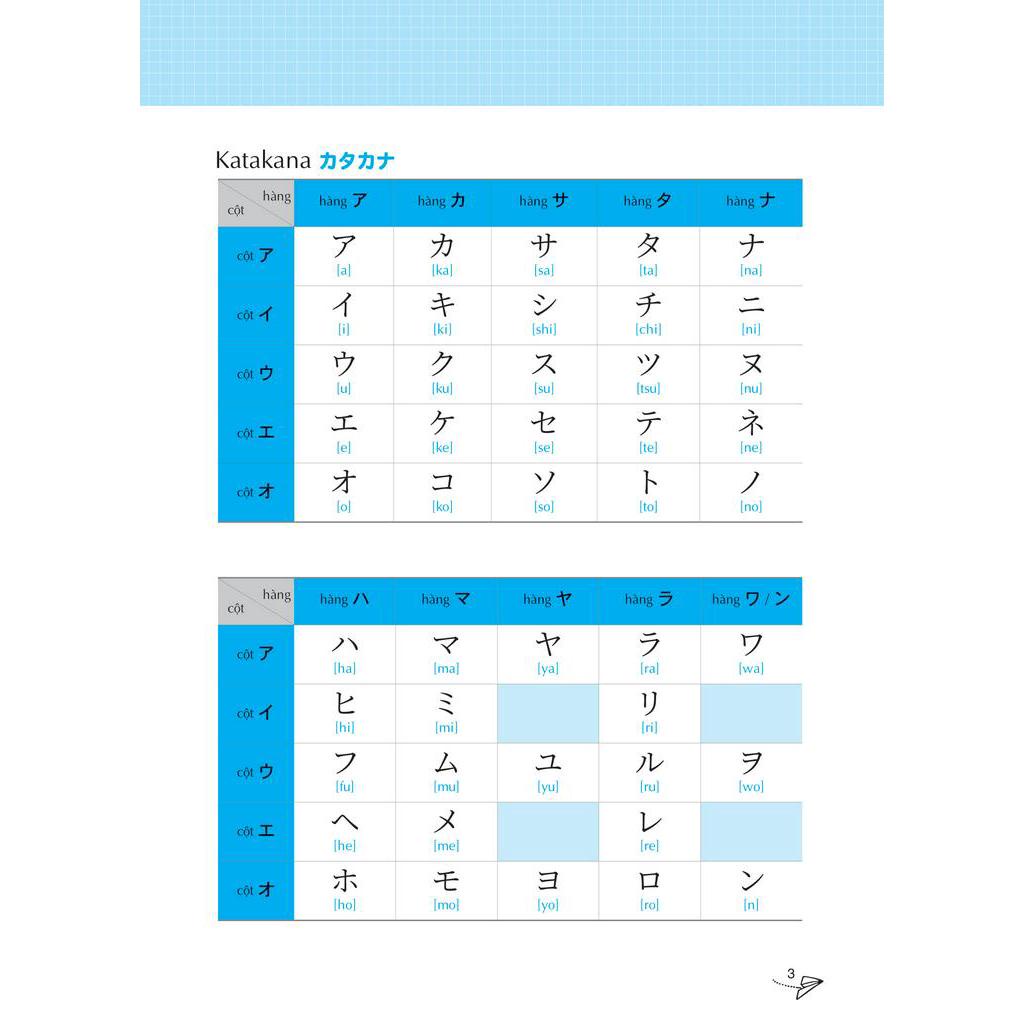 Sách Keep It Up - Tập Viết Tiếng Nhật Theo Bảng Chữ Cái Hiragana