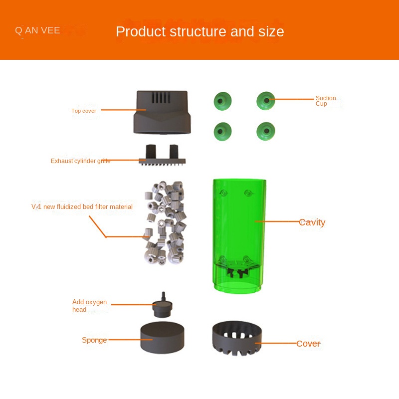 Dụng Cụ Lăn Lọc Khí Oxy Cho Bể Cá Cảnh