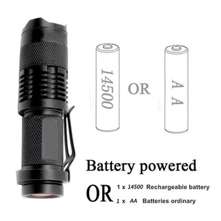 Portable Ultraviolet LED Inspection Flashlight With Zoom Function