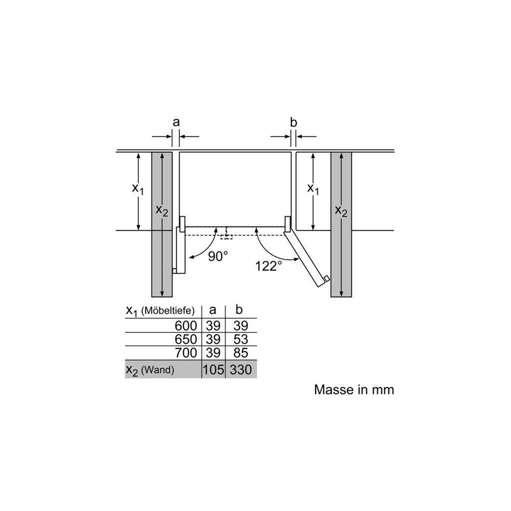 Tủ Lạnh Side By Side Bosch KAD92SB30 Điều khiển TouchControl Dễ Dàng Lựa Chọn Nhiệt Độ Mong Muốn.